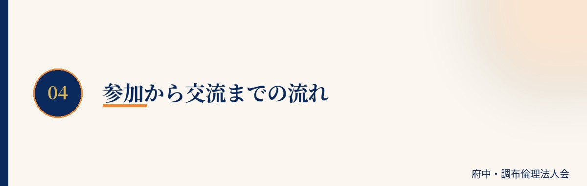 参加から交流までの流れ